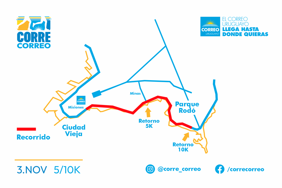 Mapa con el recorrido